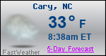 Weather Forecast for Cary, NC