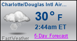 Weather Forecast for Charlotte/Douglas International Airport, NC