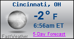 Weather Forecast for Cincinnati, OH