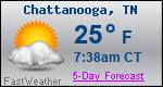Weather Forecast for Chattanooga, TN