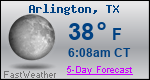 Weather Forecast for Arlington, TX
