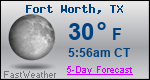 Weather Forecast for Fort Worth, TX