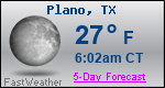 Weather Forecast for Plano, TX