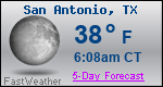 Weather Forecast for San Antonio, TX