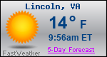 Weather Forecast for Lincoln, VA