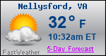 Weather Forecast for Nellysford, VA