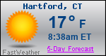 Weather Forecast for Hartford, CT