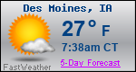 Weather Forecast for Des Moines, IA