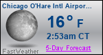 Weather Forecast for Chicago O'Hare International Airport, IL