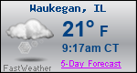 Weather Forecast for Waukegan, IL