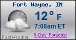 Weather Forecast for Fort Wayne, IN