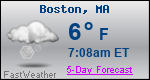 Weather Forecast for Boston, MA