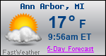 Weather Forecast for Ann Arbor, MI