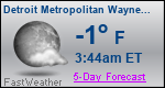 Weather Forecast for Detroit Metropolitan Wayne County Airport, MI