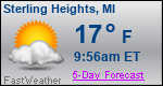 Weather Forecast for Sterling Heights, MI