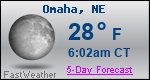 Weather Forecast for Omaha, NE