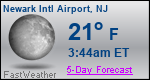 Weather Forecast for Newark International Airport, NJ