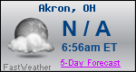 Weather Forecast for Akron, OH