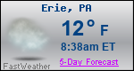 Weather Forecast for Erie, PA