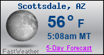 Weather Forecast for Scottsdale, AZ