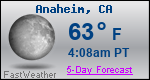 Weather Forecast for Anaheim, CA