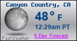 Weather Forecast for Canyon Country, CA