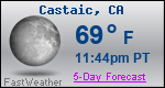 Weather Forecast for Castaic, CA