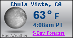 Weather Forecast for Chula Vista, CA