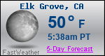 Weather Forecast for Elk Grove, CA