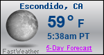 Weather Forecast for Escondido, CA