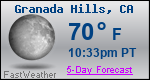 Weather Forecast for Granada Hills, CA