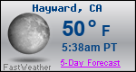 Weather Forecast for Hayward, CA