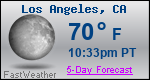 Weather Forecast for Los Angeles, CA