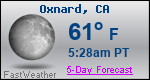 Weather Forecast for Oxnard, CA