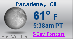 Weather Forecast for Pasadena, CA
