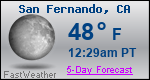Weather Forecast for San Fernando, CA