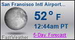 Weather Forecast for San Francisco International Airport, CA