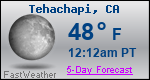 Weather Forecast for Tehachapi, CA