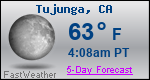 Weather Forecast for Tujunga, CA