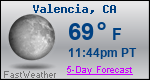 Weather Forecast for Valencia, CA