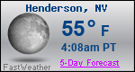 Weather Forecast for Henderson, NV