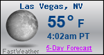 Weather Forecast for Las Vegas, NV