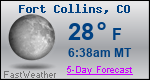 Weather Forecast for Fort Collins, CO