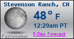 Weather Forecast for Stevenson Ranch, CA