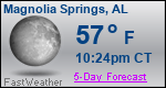 Weather Forecast for Magnolia Springs, AL