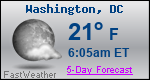 Weather Forecast for Washington, DC