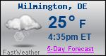 Weather Forecast for Wilmington, DE