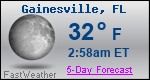 Weather Forecast for Gainesville, FL