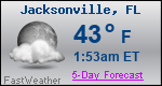 Weather Forecast for Jacksonville, FL