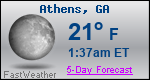 Weather Forecast for Athens, GA